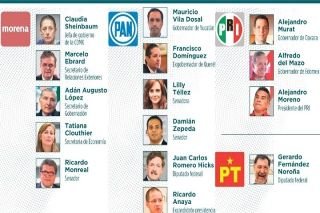 Conoce a los posibles candidatos para la presidencia de la Rep&uacute;blica este 2024
