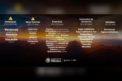 T&oacute;malo en cuenta: prev&eacute;n lluvias muy fuertes en el sureste de Puebla este domingo