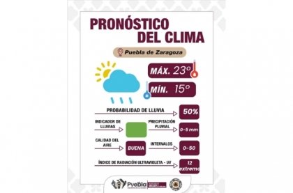 Gobierno de la Ciudad informa pron&oacute;stico del clima y medidas de protecci&oacute;n