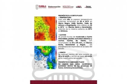 Frente fr&iacute;o 15 provocar&aacute; descenso de temperatura y lluvias en Puebla