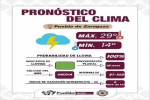 Lluvias y tormentas el&eacute;ctricas en Puebla, Ayuntamiento de Puebla emite recomendaciones