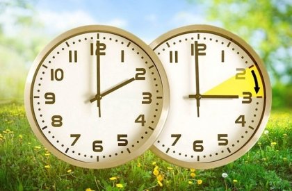 &iquest;Cambi&oacute; la hora en tu cel? A qu&eacute; se debe la variaci&oacute;n en algunos dispositivos