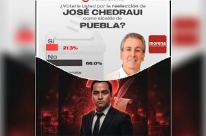 El hundimiento de Chedraui: La realidad que Morena no puede tomar a la ligera